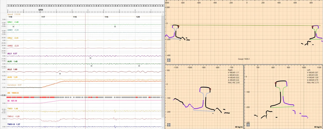 Versine Inspect: Track geometry and transverse rail profiles.